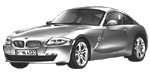 BMW E86 U3093 Fault Code